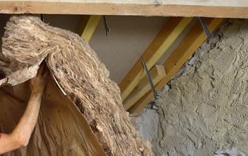 Killinochonoch pitched roof insulation costs